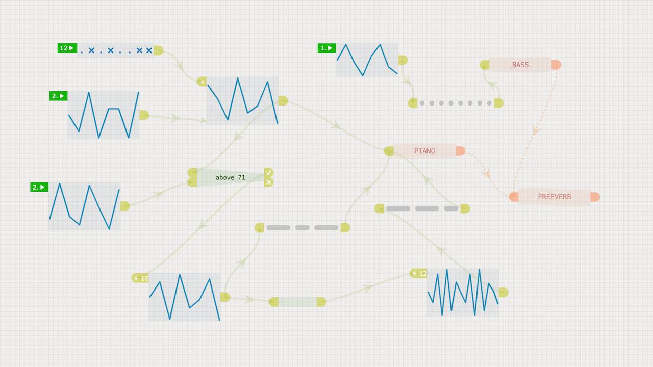 An alternative and fun way to make music in your browser